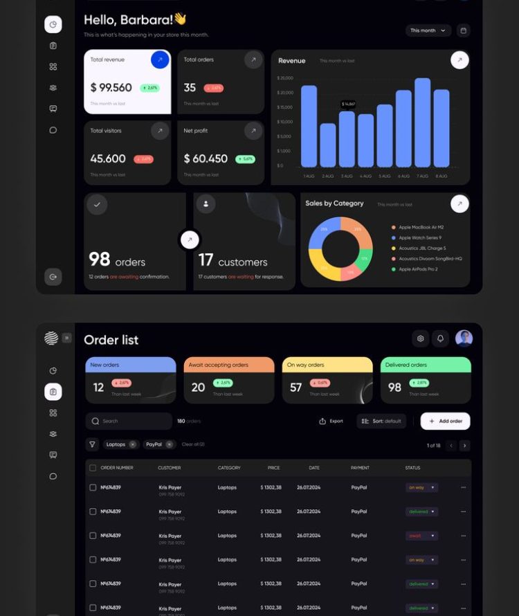 Discover Creative CRM panel